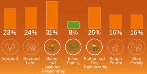 Cliquez pour élargir