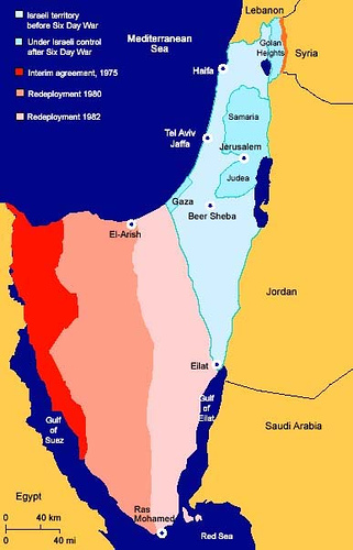 Evacuation Sinai 1975-82