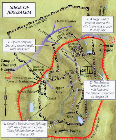 Siege Jerusalem 70