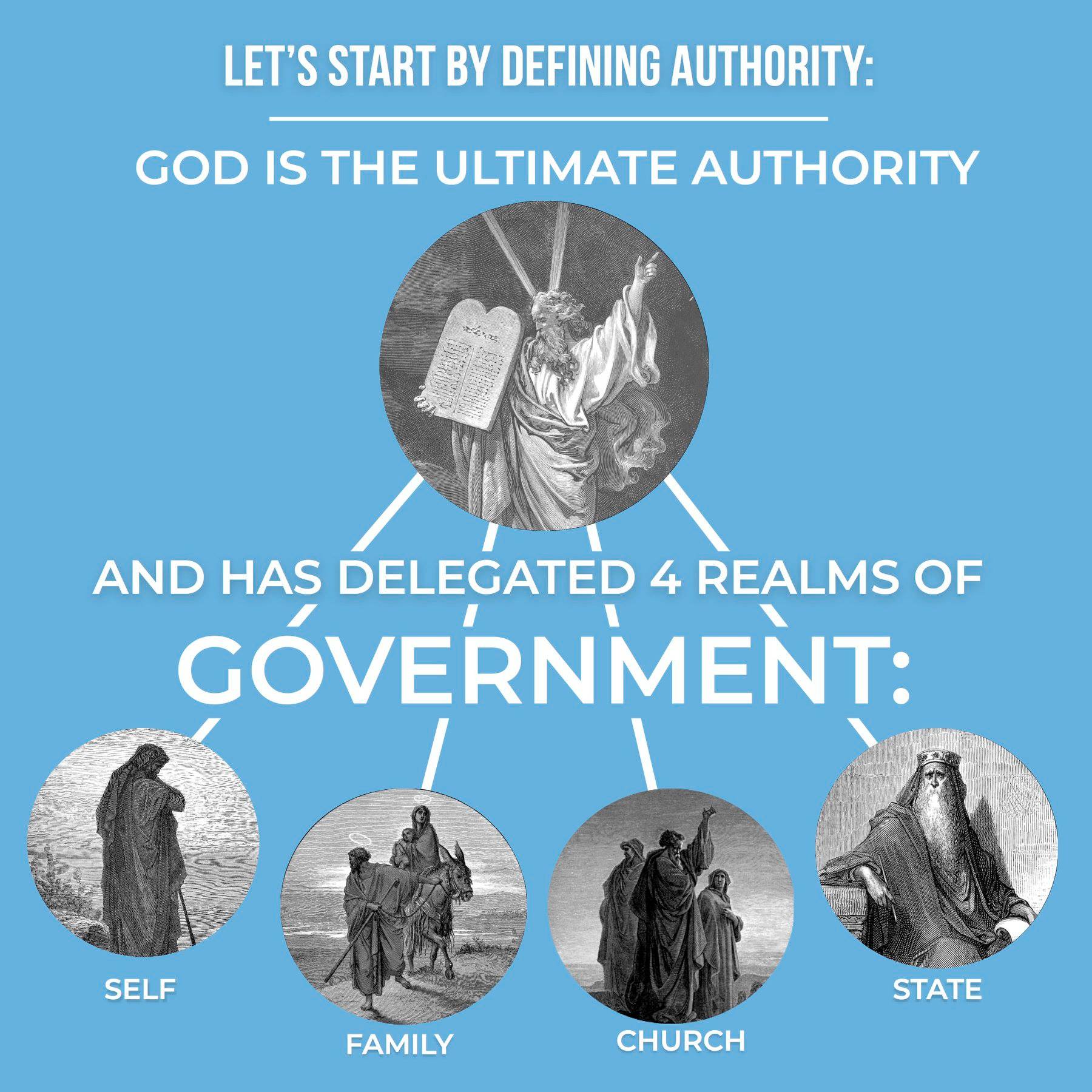 QuatreSpheresGouvernement